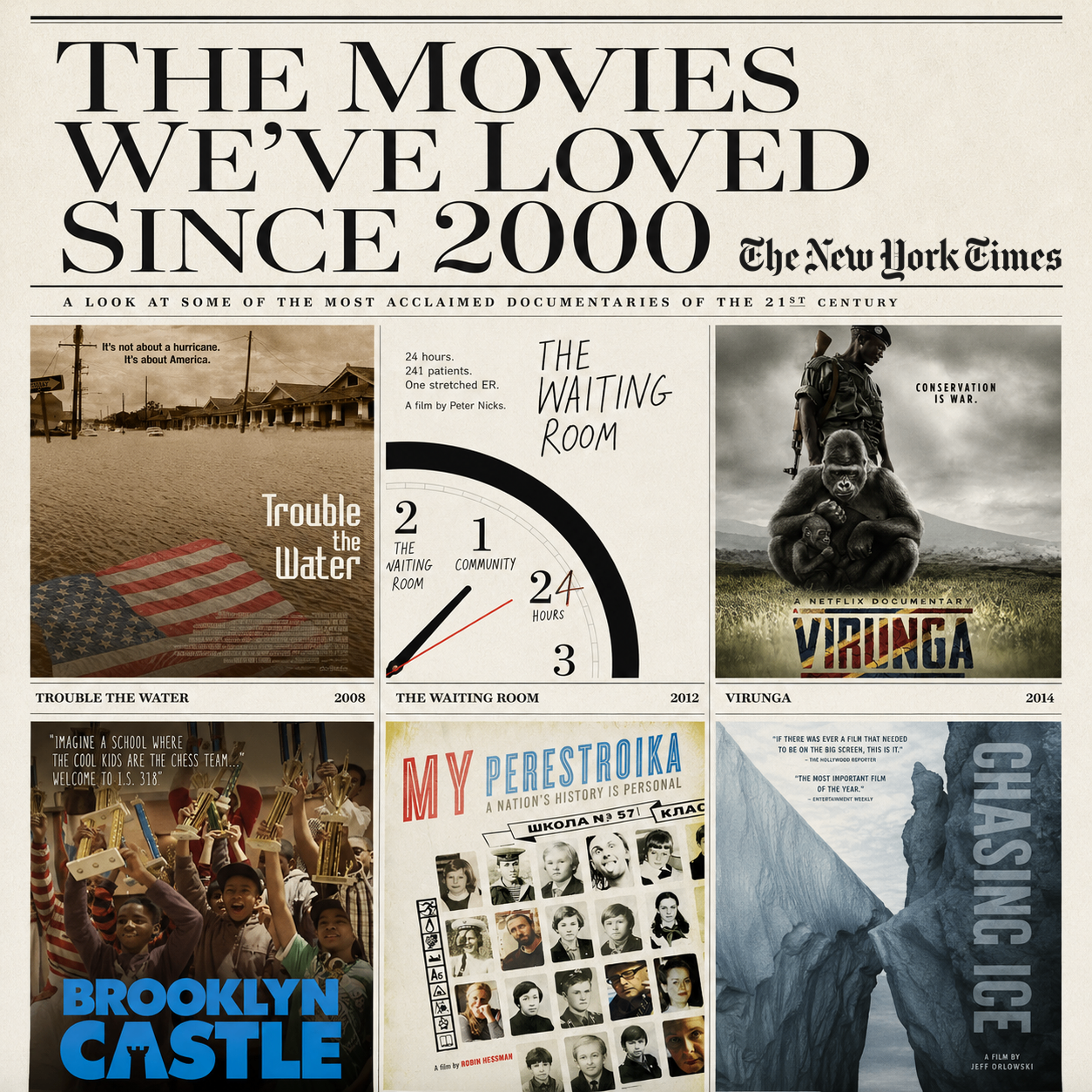 The New York Times — The Movies We've Loved Since 2000